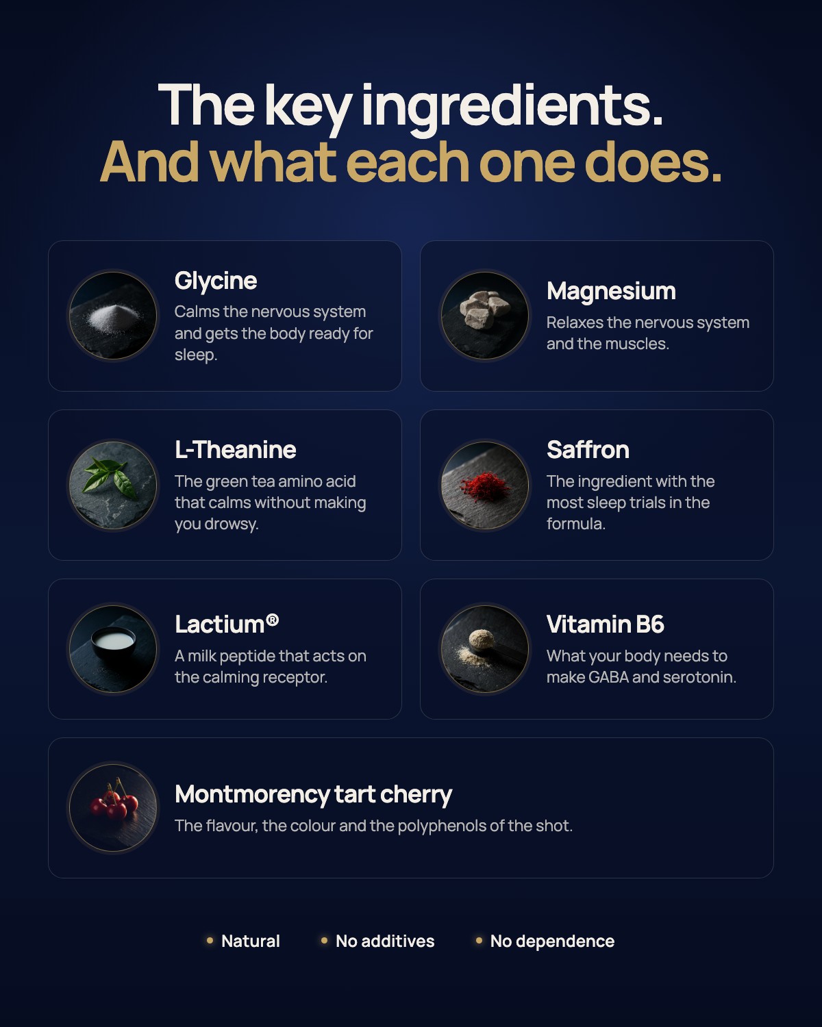 The ingredients of Morpheo and what each one does